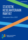 Statistik Kesejahteraan Rakyat Kabupaten Buru 2021