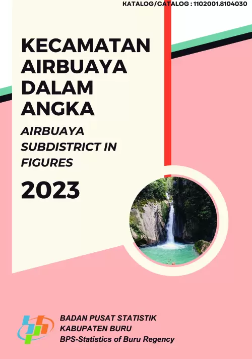 Kecamatan Airbuaya Dalam Angka 2023